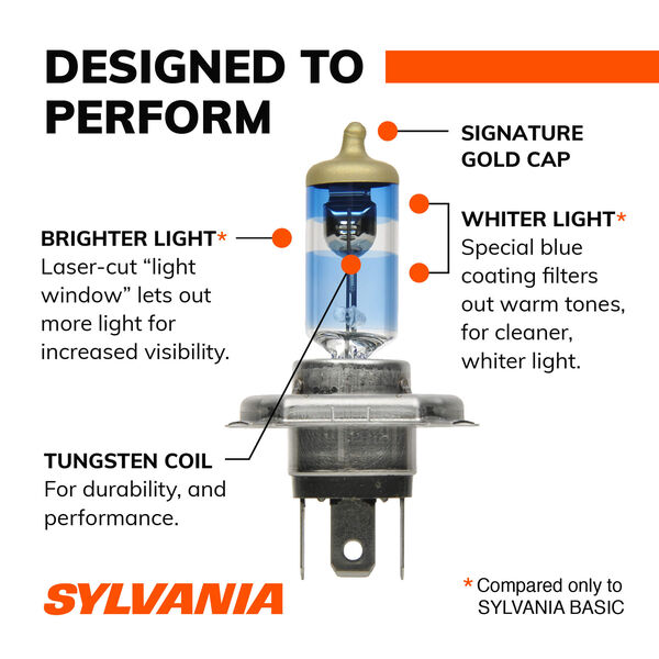 SYLVANIA 9003 SilverStar ULTRA Halogen Headlight Bulb, 2 Pack, , hi-res